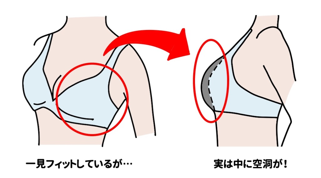 「中浮き」と呼ばれる状態のイラスト